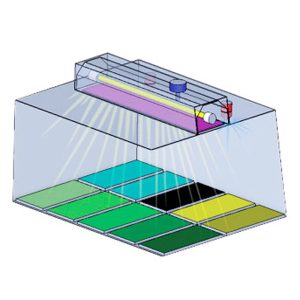 BGD 866-Isang Maliit na Xenon Test Chamber
