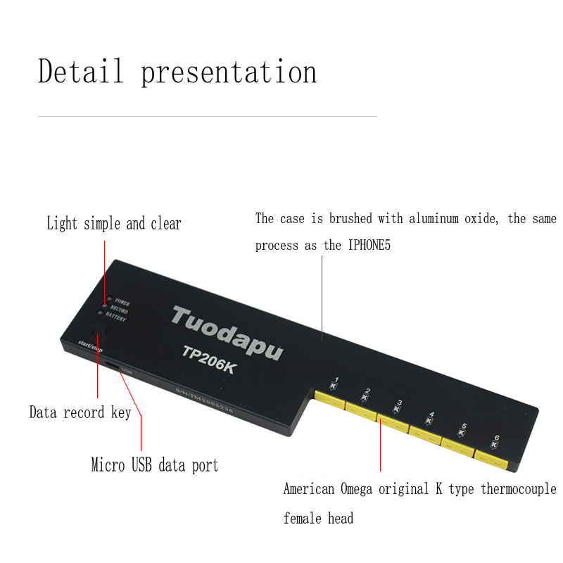 Furnace temperature tester